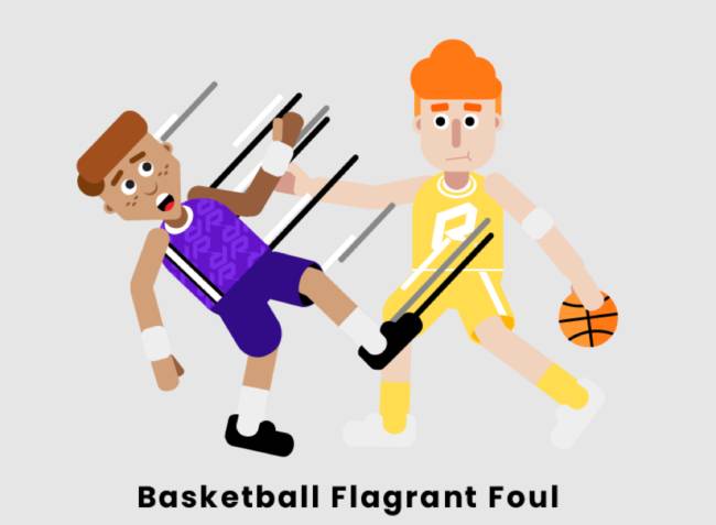 What is a Flagrant Foul in Basketball