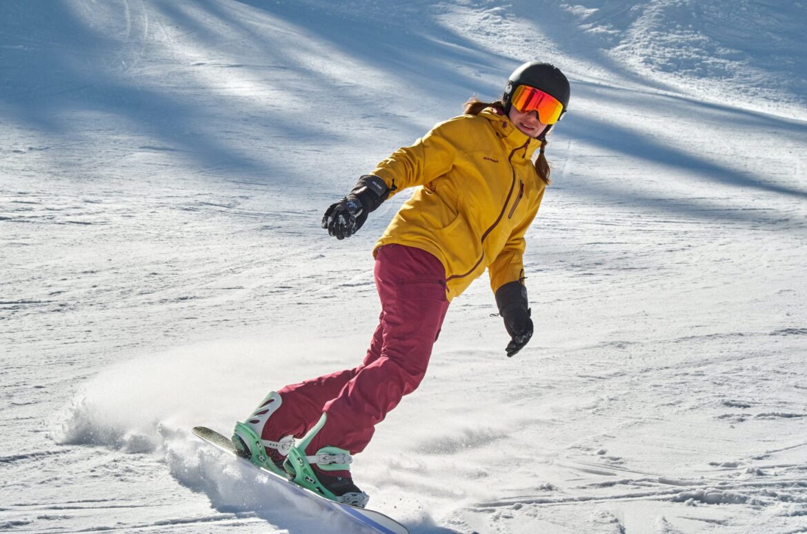 What to Wear When Snowboarding & Skiing